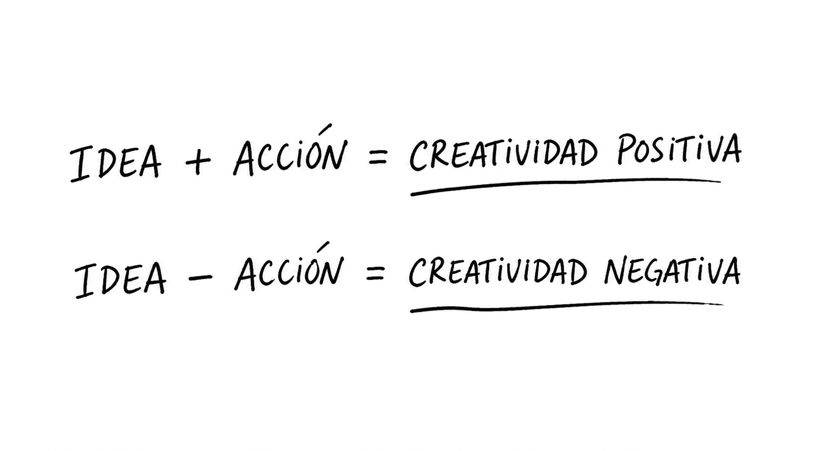 Ilustración sobre la creatividad positiva y la creatividad negativa